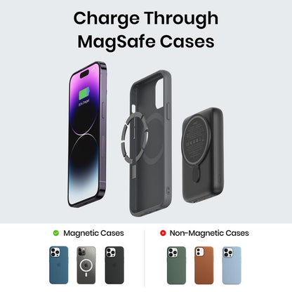 INIU Magnetic Power Bank, 10000Mah 20W PD QC3.0 Wireless Portable Charger Fast Charging, USB C In&Out External Pack, Compatible with Iphone 16 15 14 13 12 Pro Max Mini and Mag-Safe Battery Pack Smartphone Chargeable Batteries